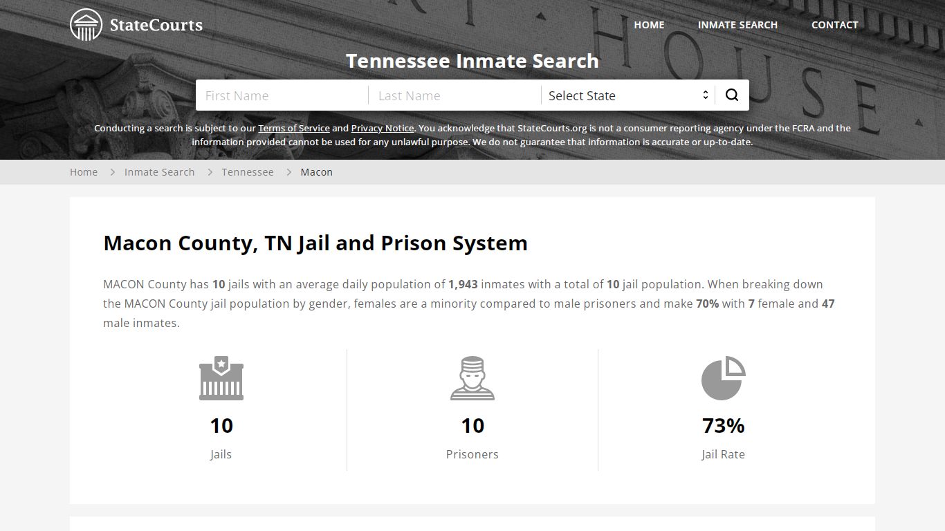 Macon County, TN Inmate Search - StateCourts